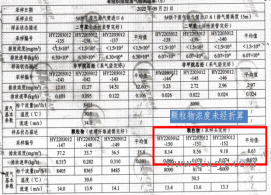 1697873166188916.png 16da2275956d389c7fc050d77e11677e.png