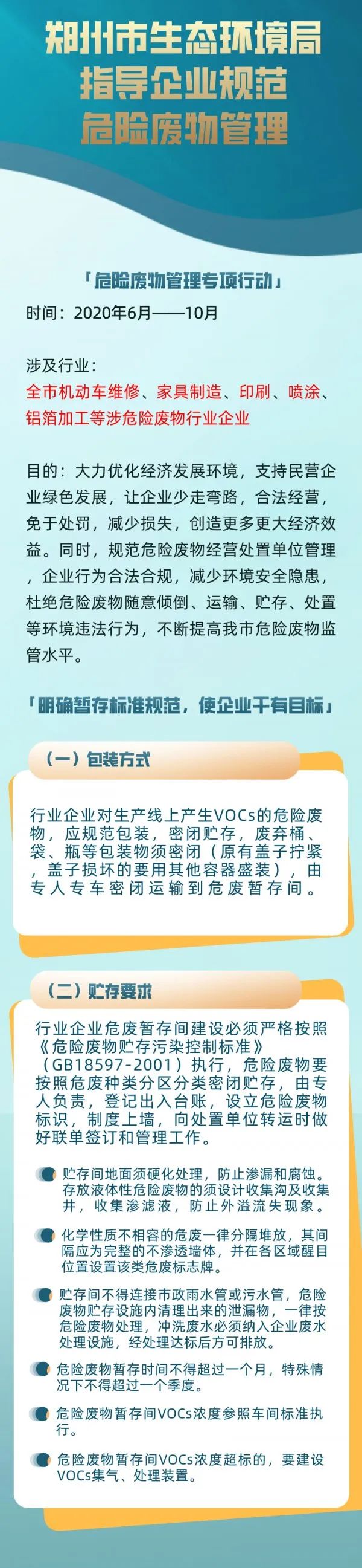 危廢暫存間VOCs濃度超標的,要上VOCs收集和處理裝置