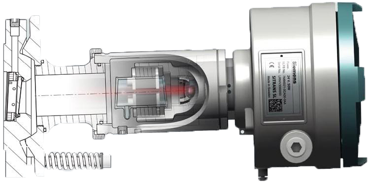 SITRANS SL 原位激光分析儀解剖圖 SITRANS SL 原位激光分析儀解剖圖